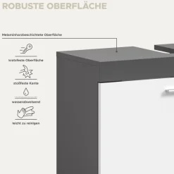 Waschbeckenunterschrank