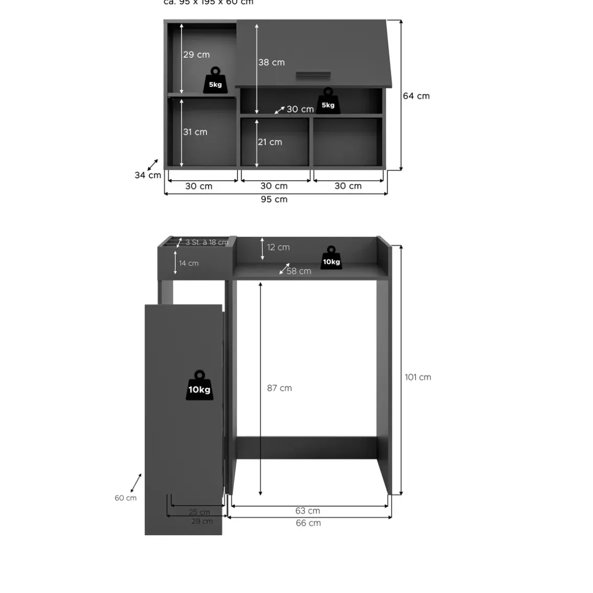 Waschmaschienenumbau Set