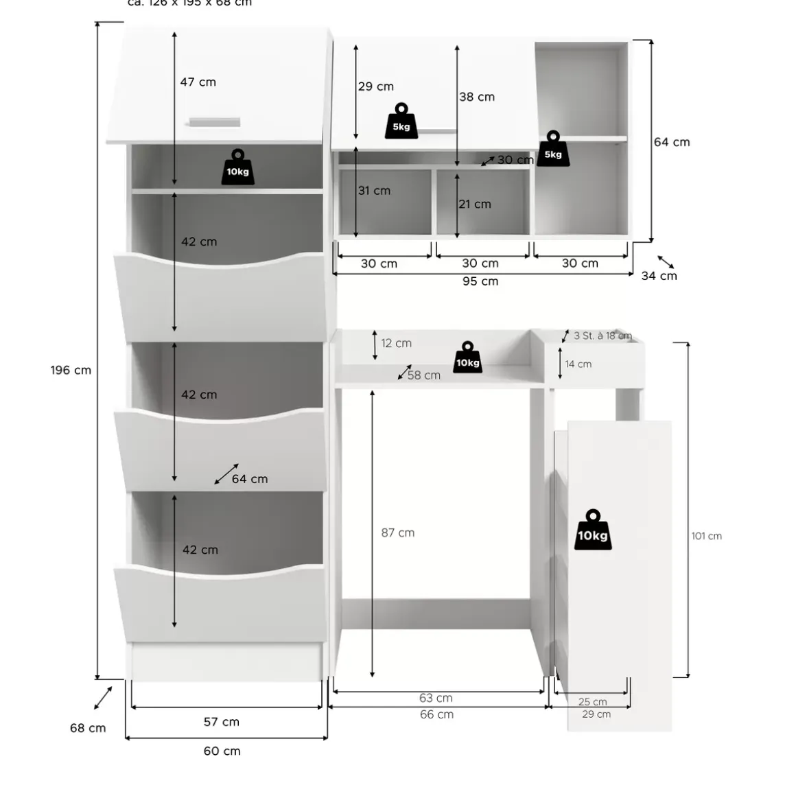 Waschmaschienenumbau Set