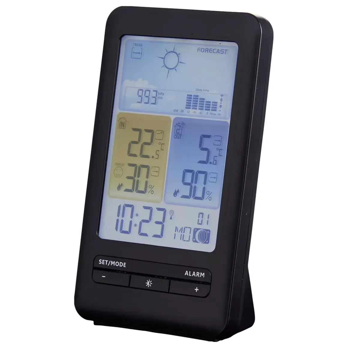 Wetterstation